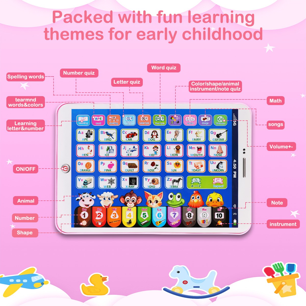 Educational Learning Toys for Kids Toddlers Age 3 4 5 6 7 8 Years Old Boys Girls