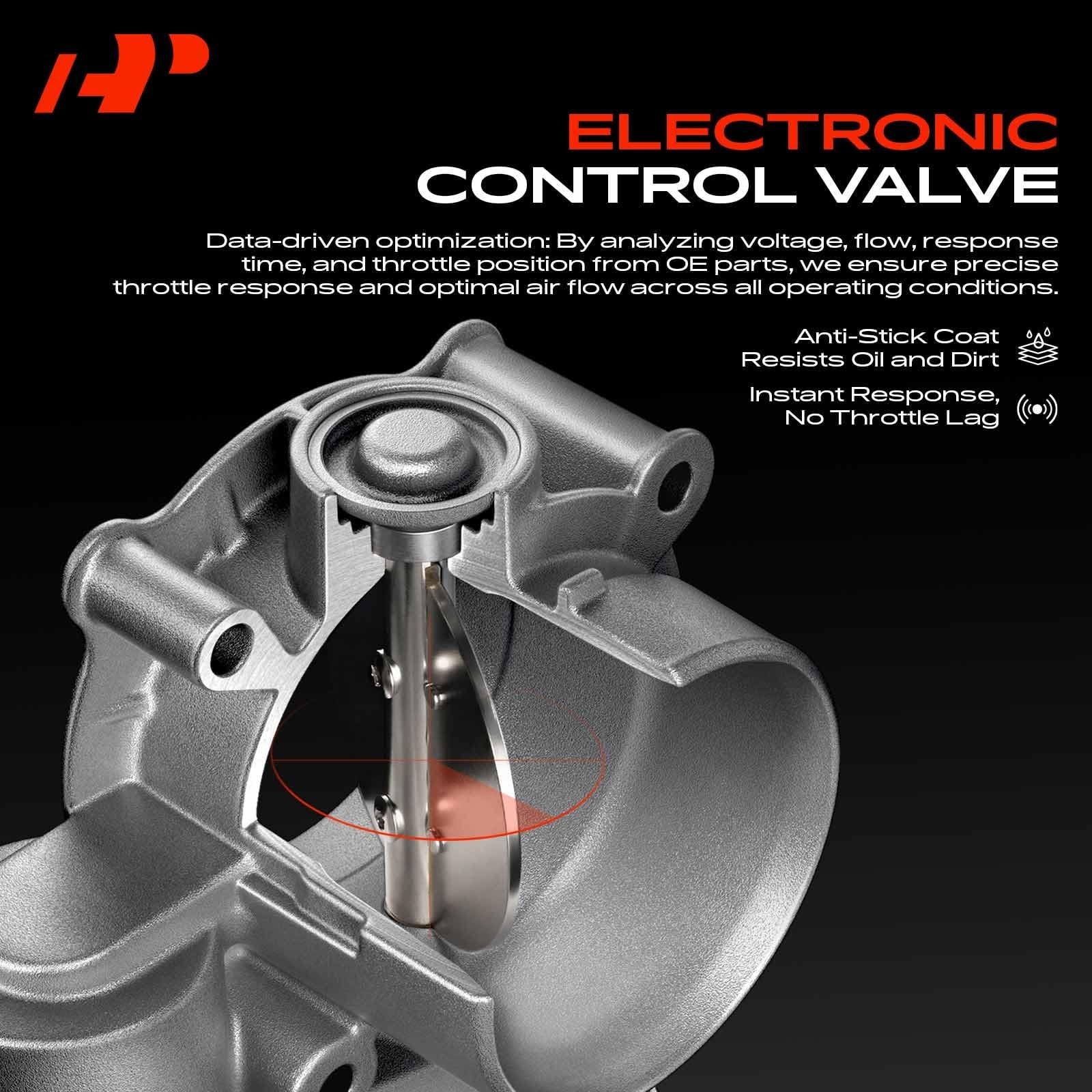 A-Premium Electronic Throttle Body Compatible with Nissan Altima 2013-2018, R…